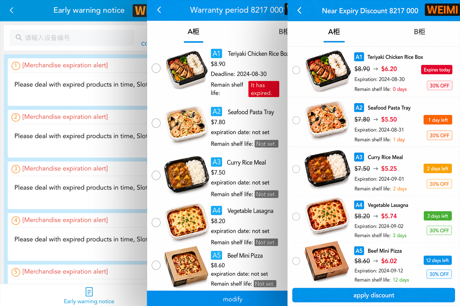 Touchscreen shopping cart and meal bundle interface