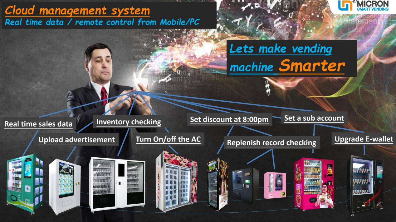 vending machine smart operating system