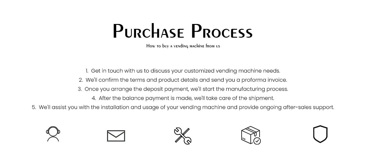 Revolutionize Your Football Match Experience with Our Souvenir Vending Machines have the purchase process
