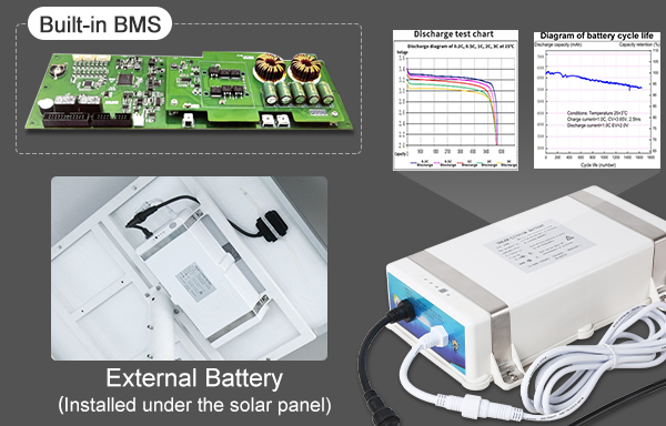 BOSUN solar and wind street lights LiFePO4 Lithium Battery