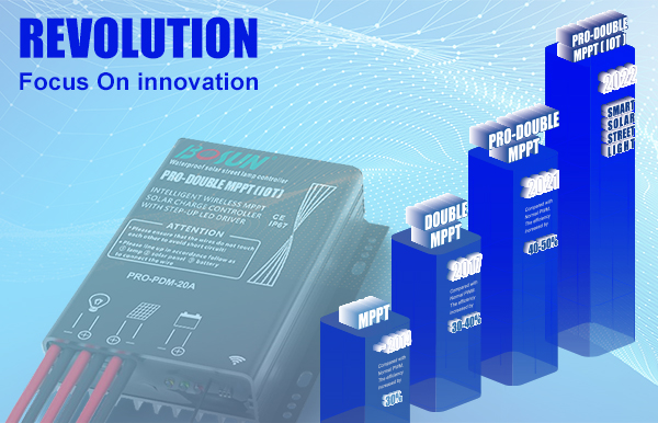 BOSUN light highway Patent Pro-Double MPPT Solar Controller