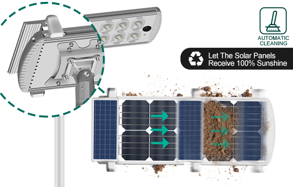 BOSUN Lighting Self-Clean Function