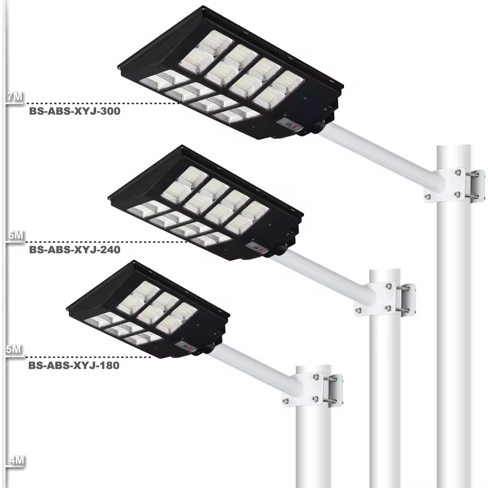 BOSUN best led solar street light