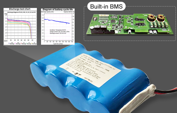 BOSUN LiFePO4 Lithium Battery