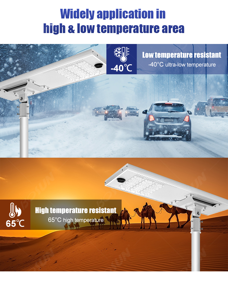 BOSUN Lighting led area lights battery