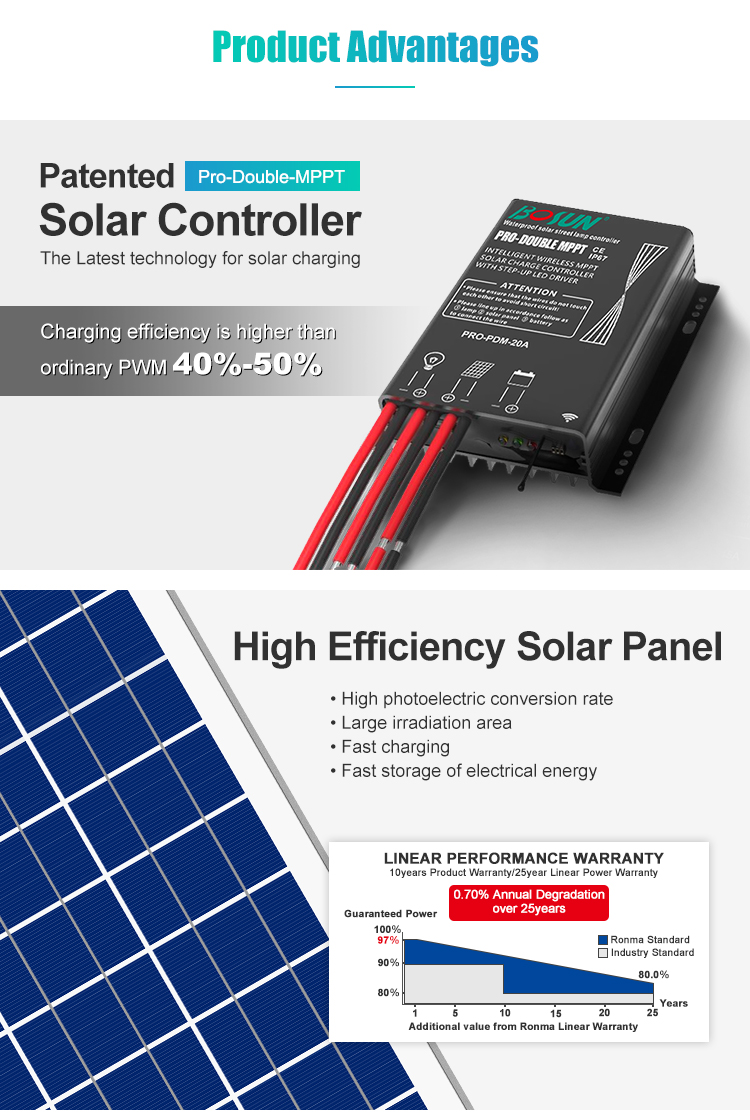 solar lighting system