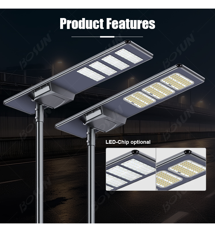 FY series solar street lights offer a choice of LED beads