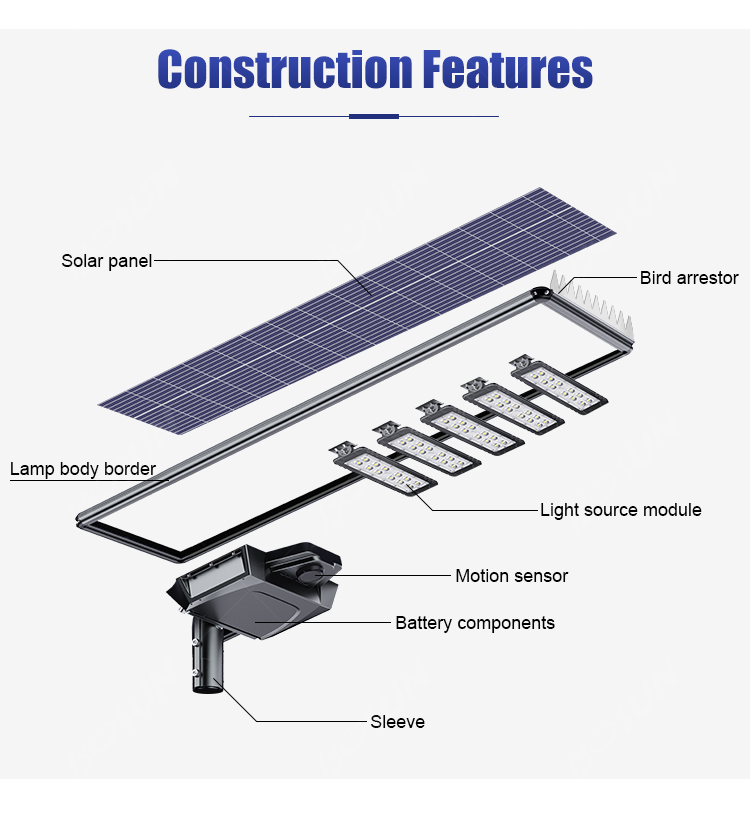 street light post solar