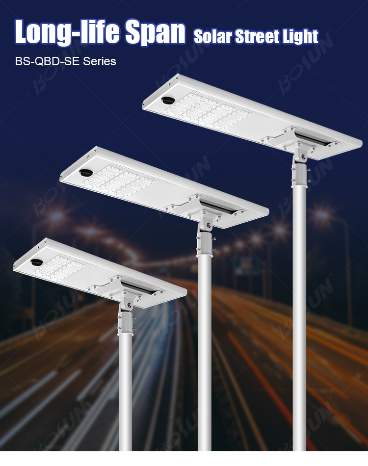 BOSUN Lighting led area light
