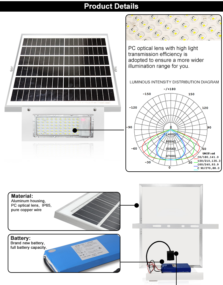 flood light led solar