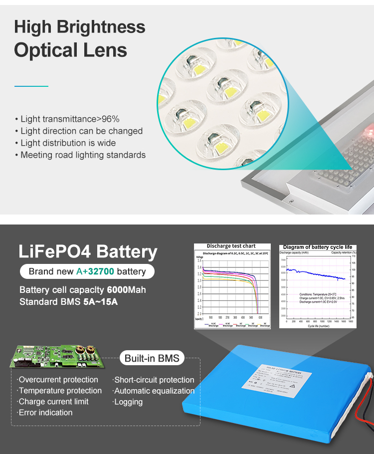 solar street led lights