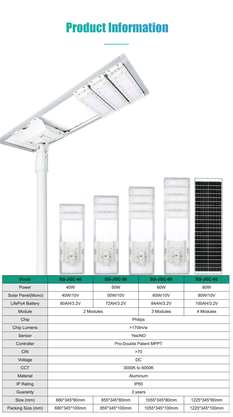 solar lighting system