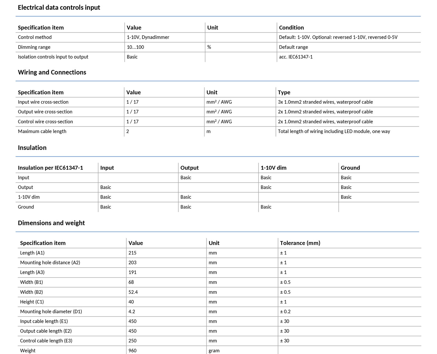 electrical data controls input