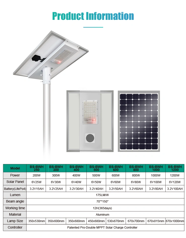 solar street led lights