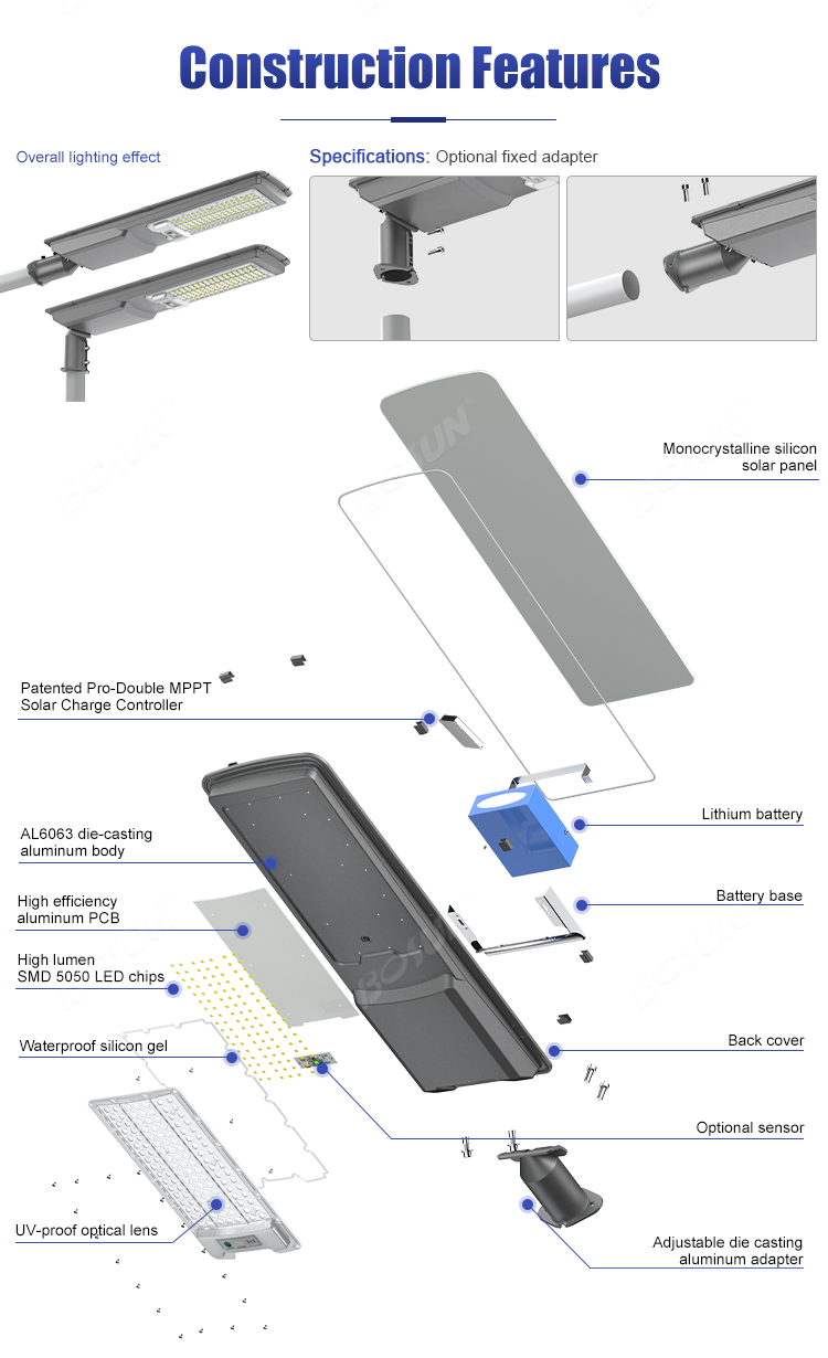 the-disassembly-diagram-of-the-solar-street-light-structure-shows-the-core-components