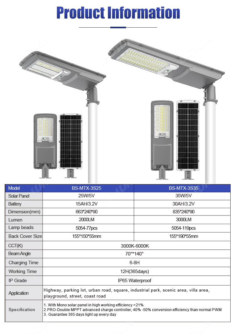 solar-street-light-product-information