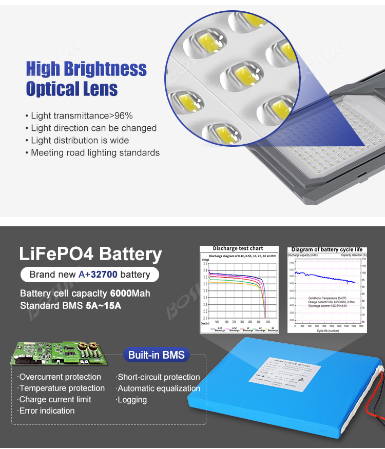 all in one solar street light lifepo4 battery