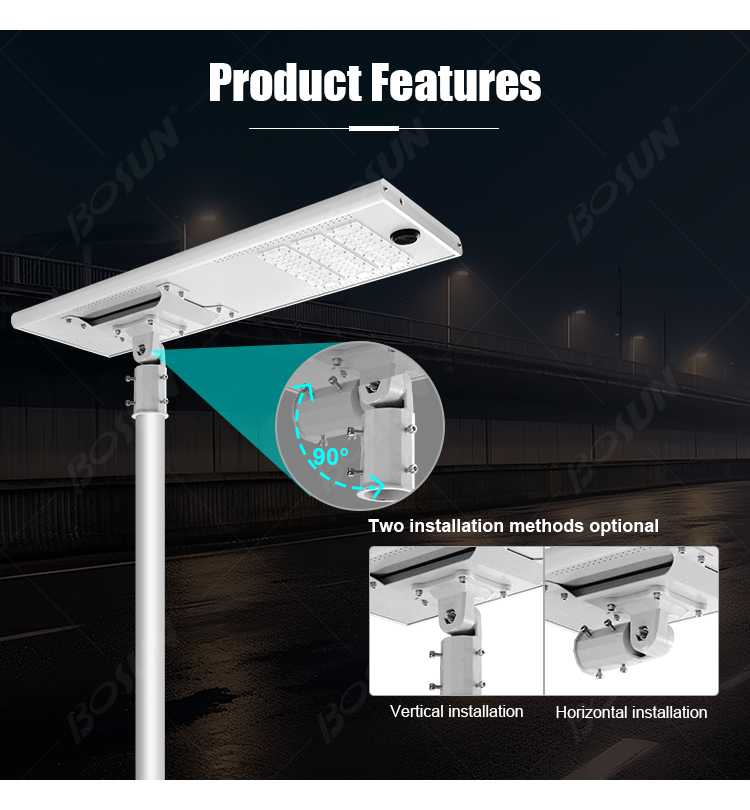 BOSUN Lighting led area light