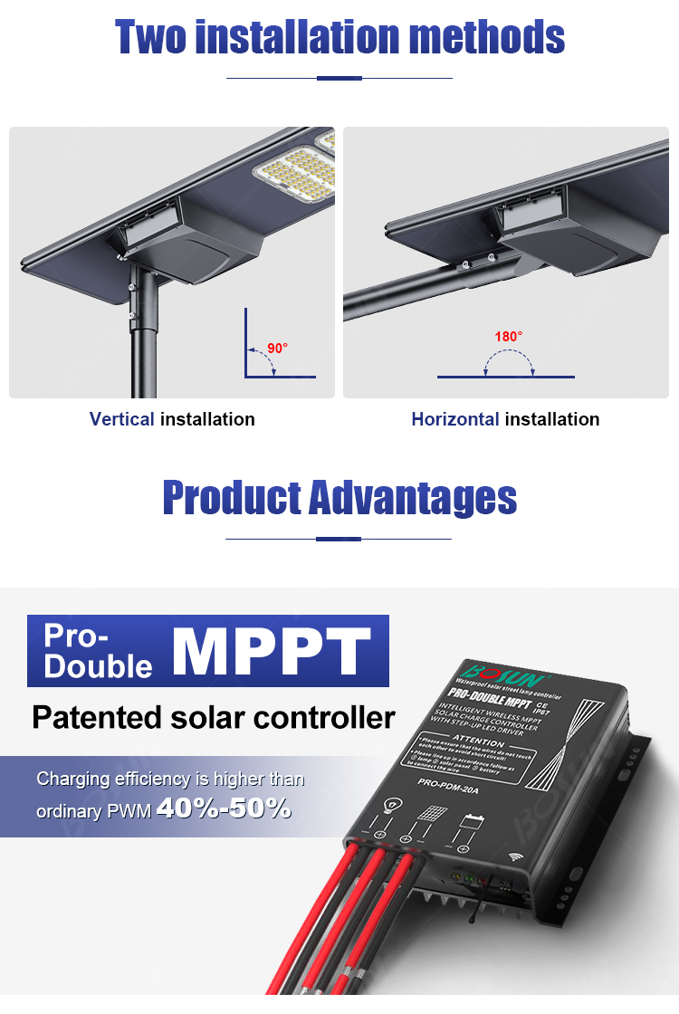 The FY series solar street lights offer two installation methods with adjustable angles