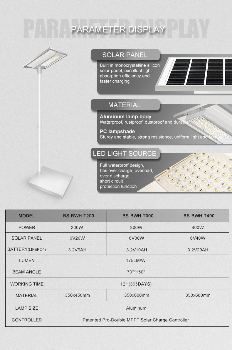 decorative solar lights for garden