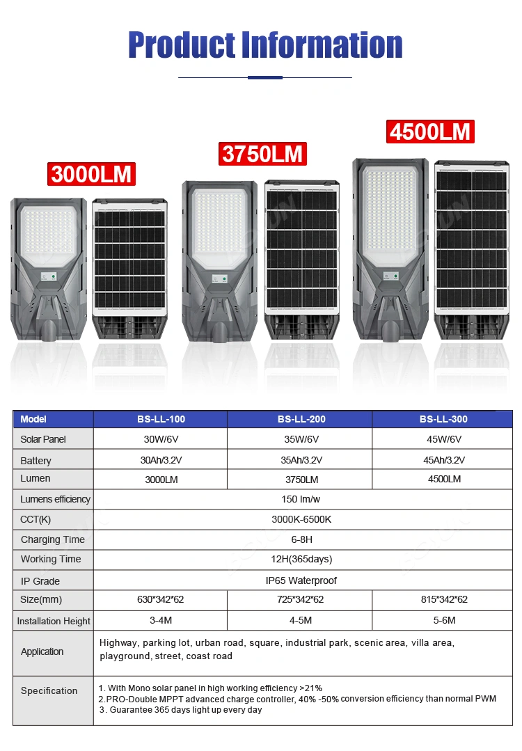 all in one solar street light Produet information