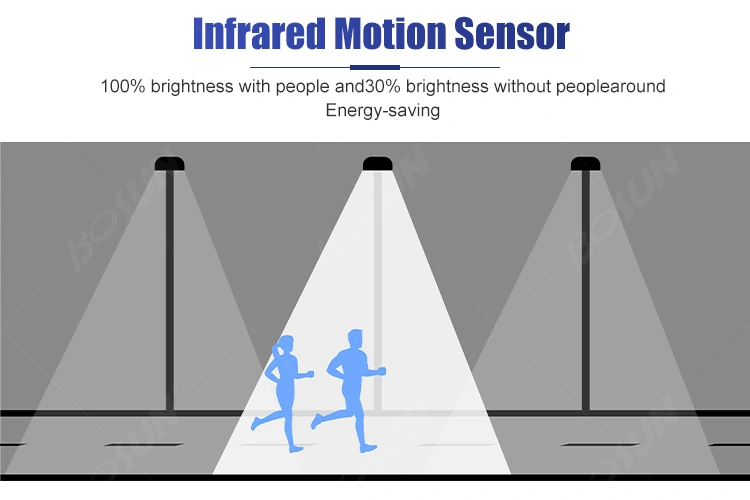 solar powered led street lamps