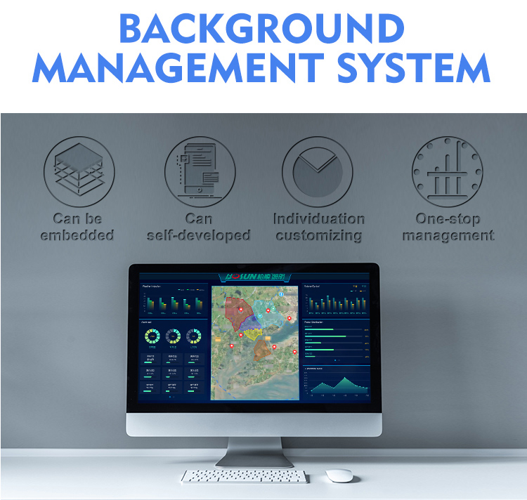 smart city background management system