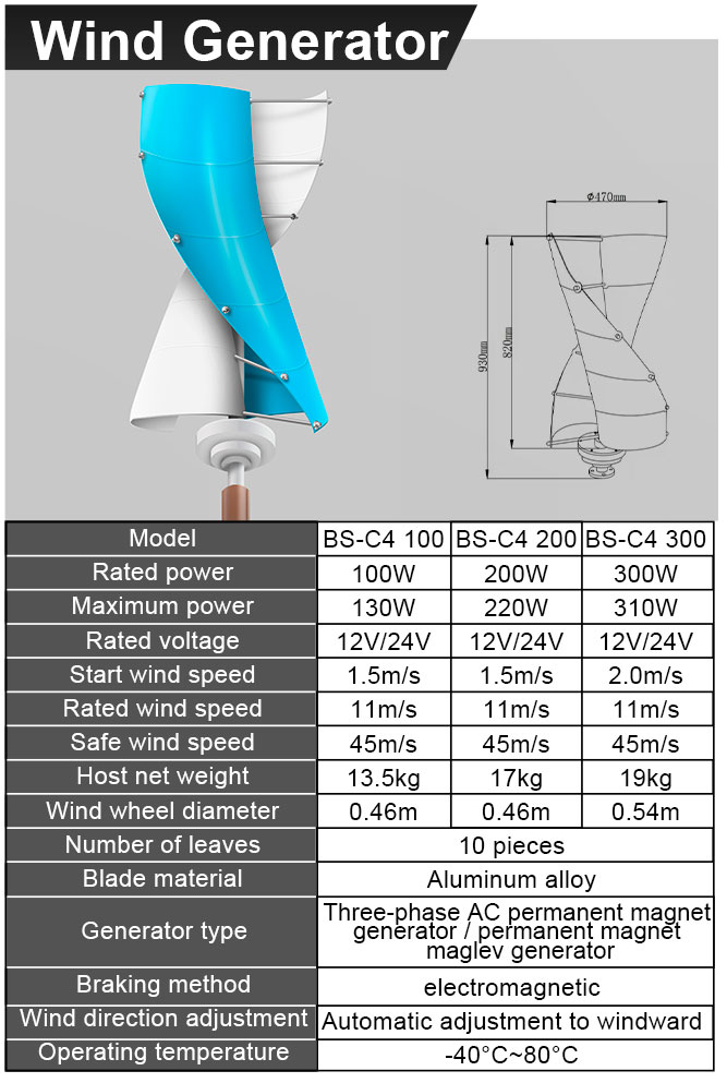 wind generator