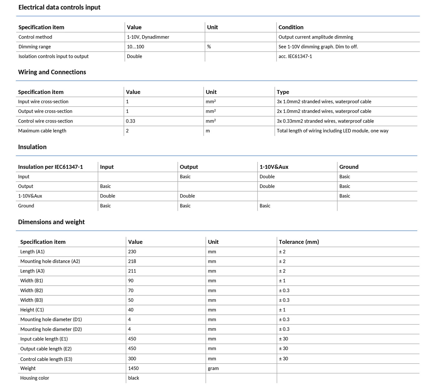electrical data controls input