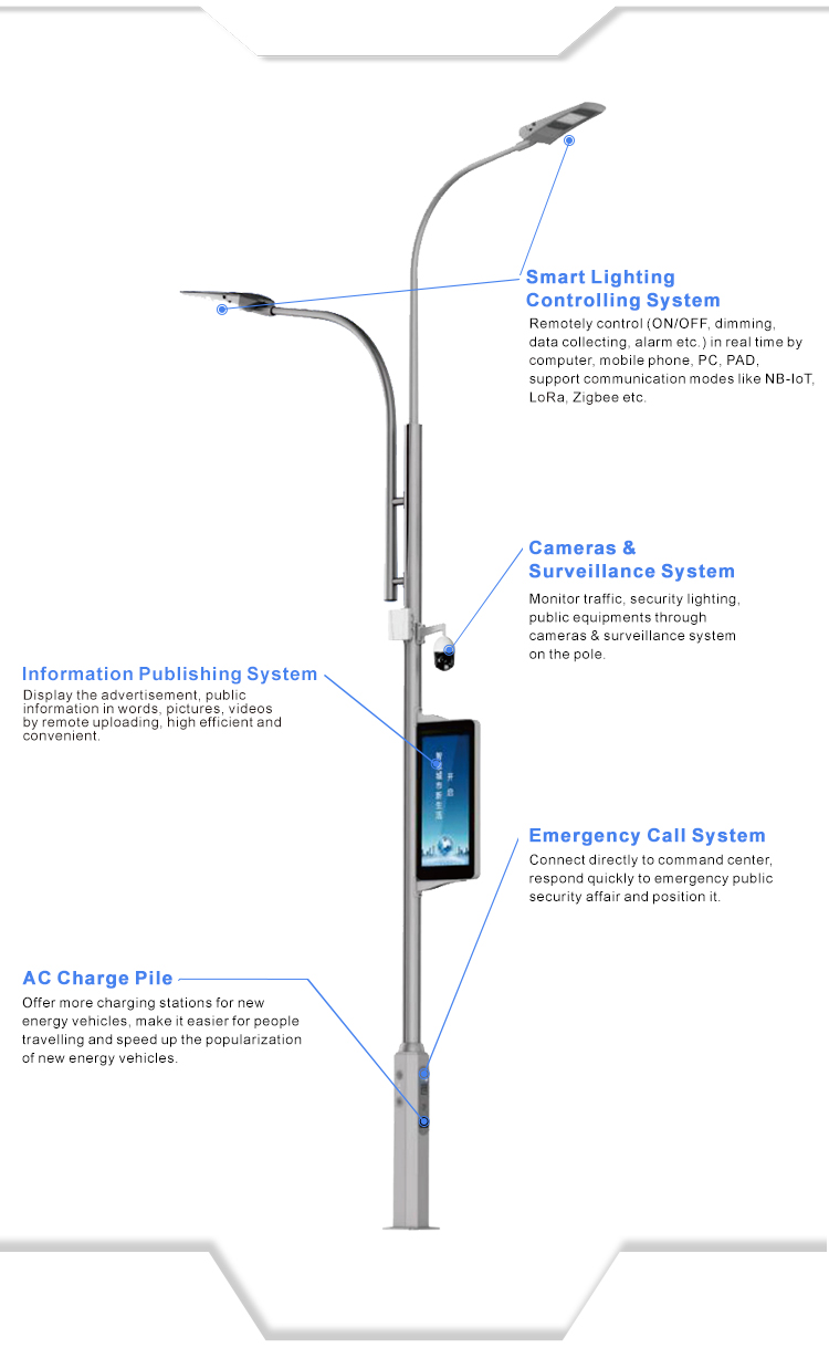Smart Light Pole Function Introduction