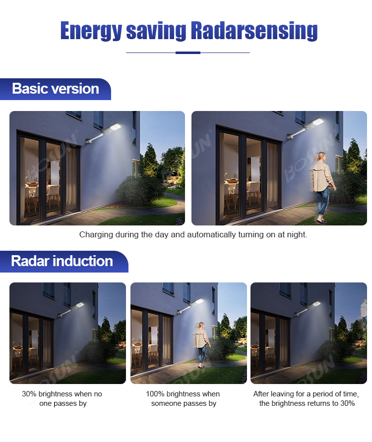 all in one solar street light Energy saving Radarsensing