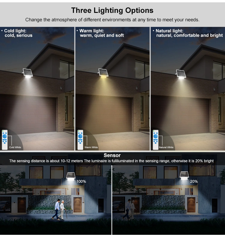 flood light led solar