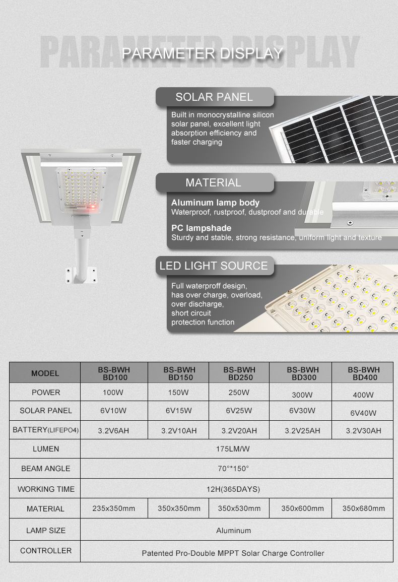 garden solar powered lights
