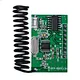 Wireless Transmitter & Receiver Module