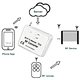 wifi converter