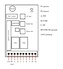 wireless remote control transmitter