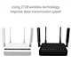 Smart home control unit central