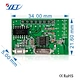 Wireless Transmitter & Receiver Module