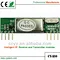 Wireless Transmitter & Receiver Module