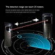 Universal Infrared Sensors Receiver