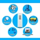 roller shutter motor remote controller