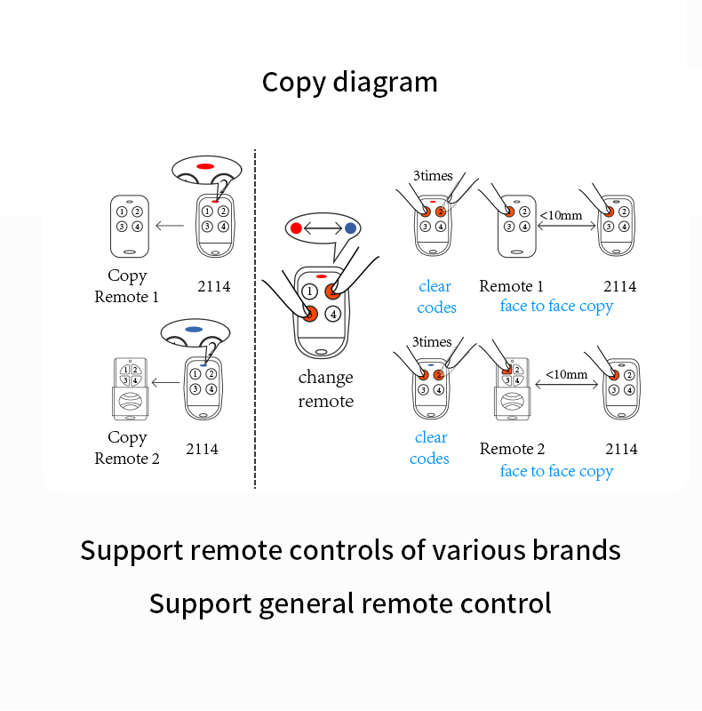 copy code remote control