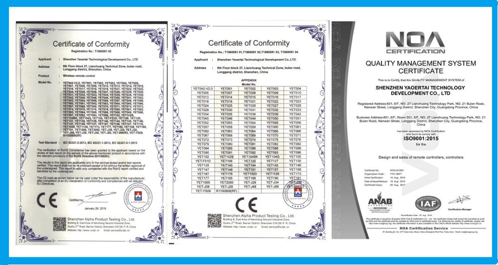 CE