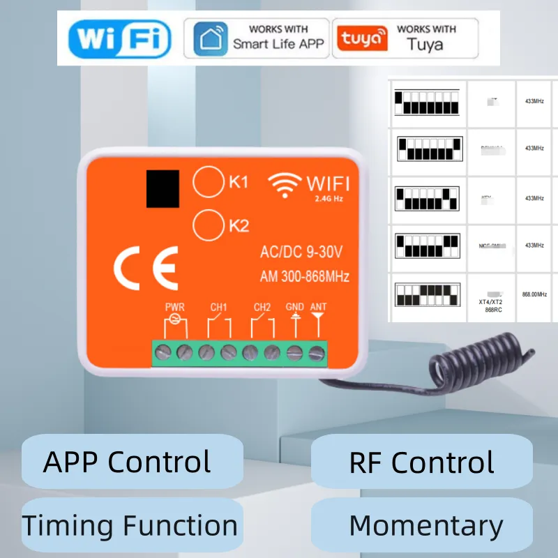 433mhz receiver