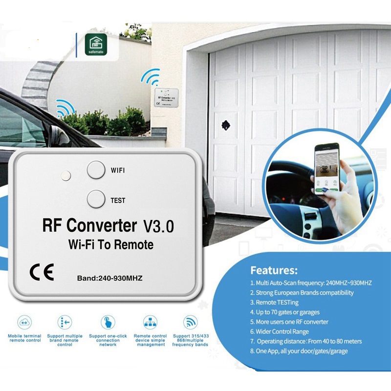 rf converter