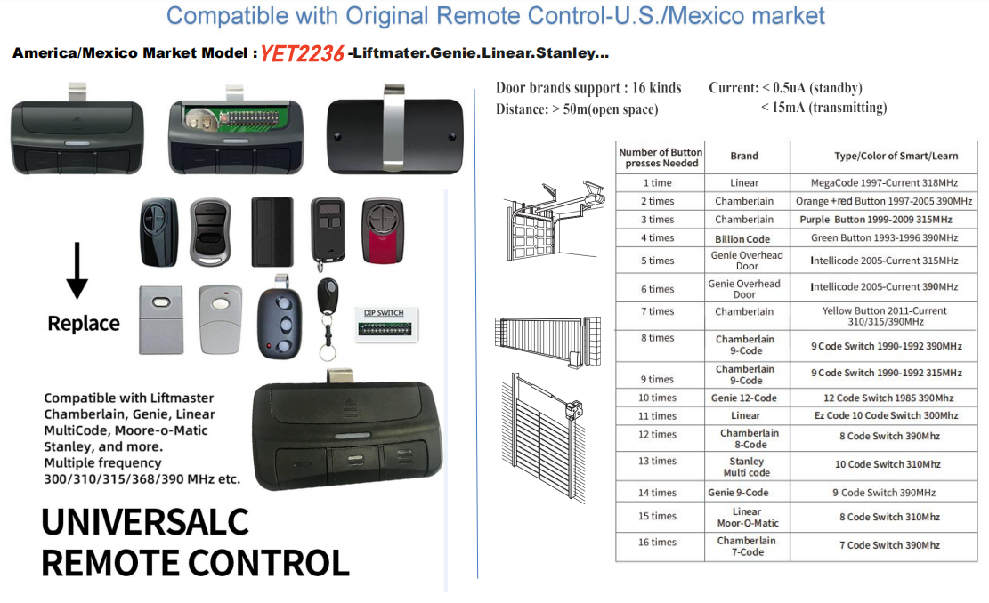 universal garage door remote