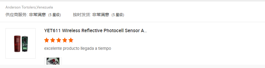 Infrared Beam Sensors