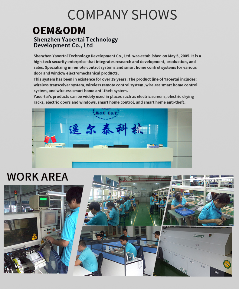 Remote Control Company