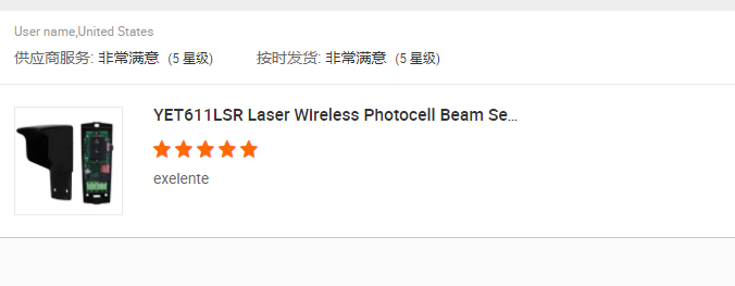 Infrared Beam Sensors