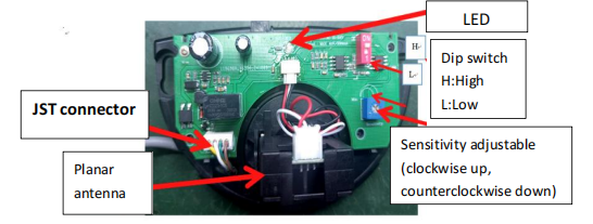 garage door motion sensor